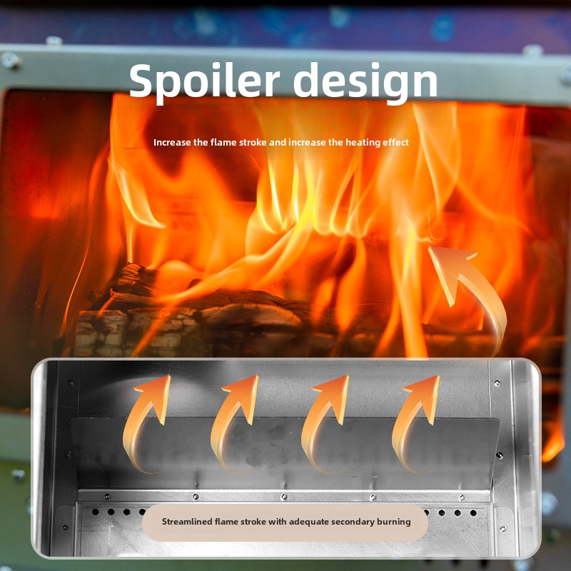 เตาผิงฟืน Master เตาผิงฟืนกลาง - Outdoor Camping Fireplace บทวิจารณ์และราคา