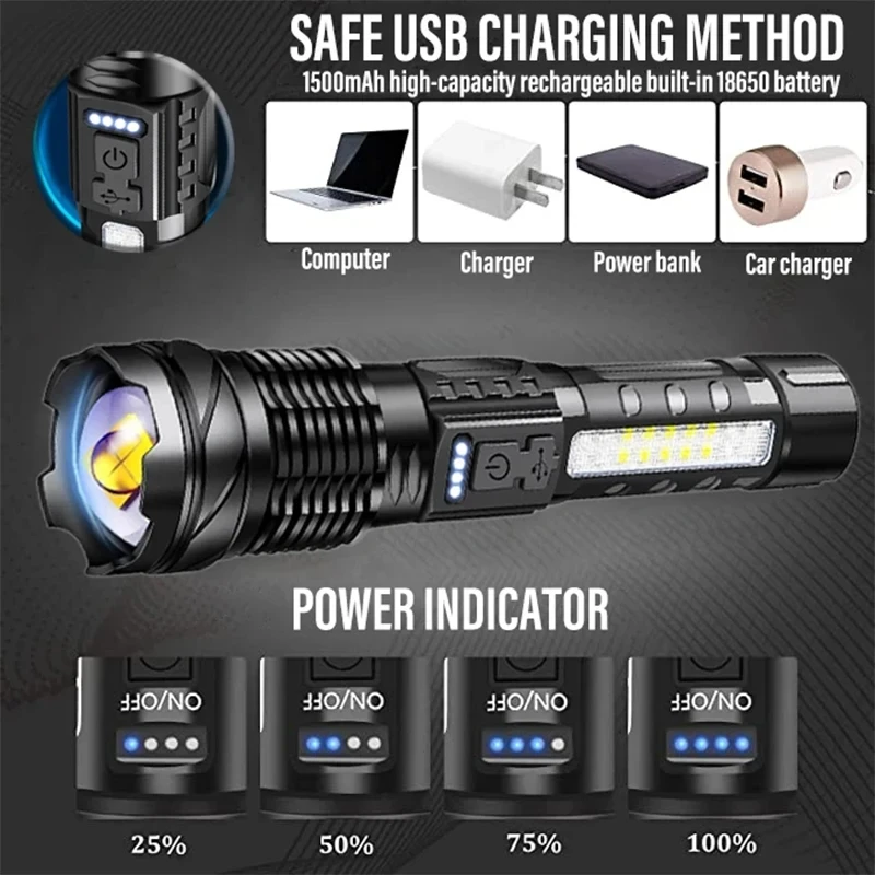 ไฟฉาย LED อันทรงพลัง ไฟแคมป์ปิ - Outdoor Camping And Fishing บทวิจารณ์และราคา