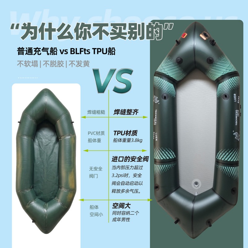 เรือตกปลาแบบพกพา BLFst Fly Fis - Outdoor Camping Backpack บทวิจารณ์และราคา