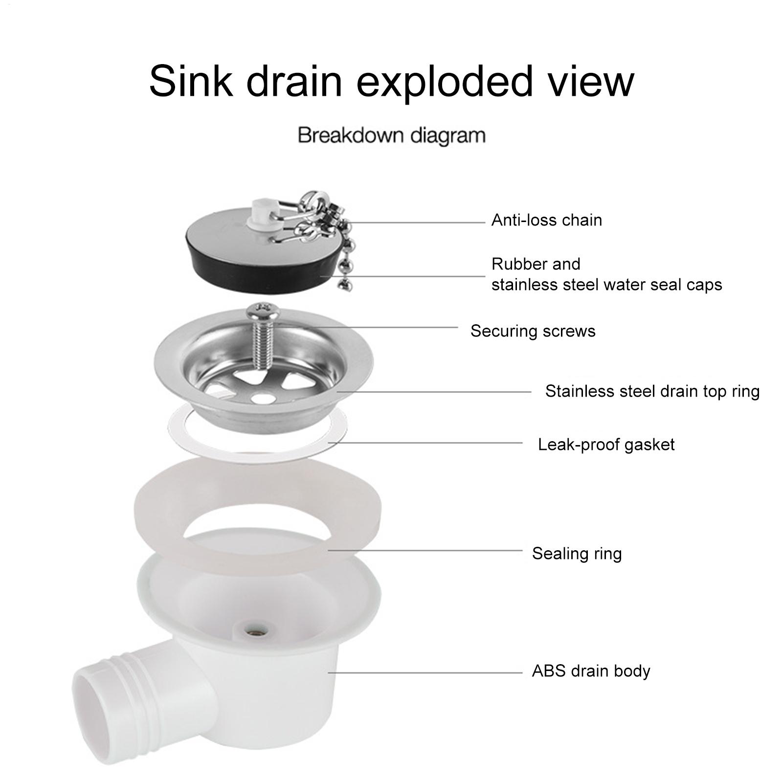 ตัวกรองท่อระบายน้ำสแตนเลส ปลั๊ - Outdoor Camping Kitchen With Sink บทวิจารณ์และราคา