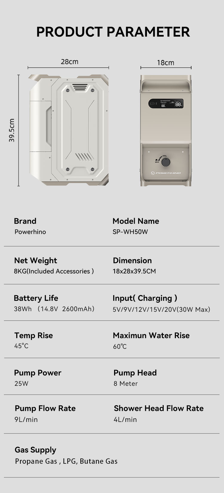 เครื่องทำน้ำร้อนพกพา Powerhino - Outdoor Camping Showers บทวิจารณ์และราคา