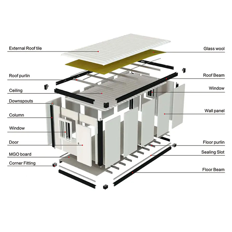บ้านคอนเทนเนอร์สำเร็จรูปสไตล์โ - Outdoor Camping House บทวิจารณ์และราคา
