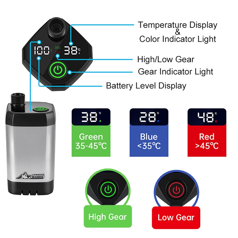ชุดฝักบัวไฟฟ้าสำหรับใช้งานกลาง - Outdoor Camping Showers บทวิจารณ์และราคา