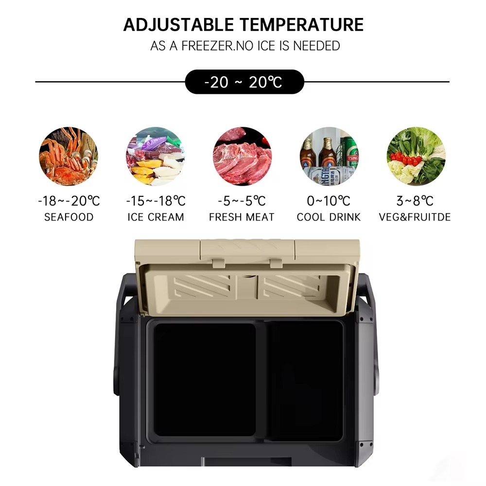 ตู้เย็นพกพาสำหรับรถยนต์ ขนาดเล - Outdoor Camping Zone บทวิจารณ์และราคา