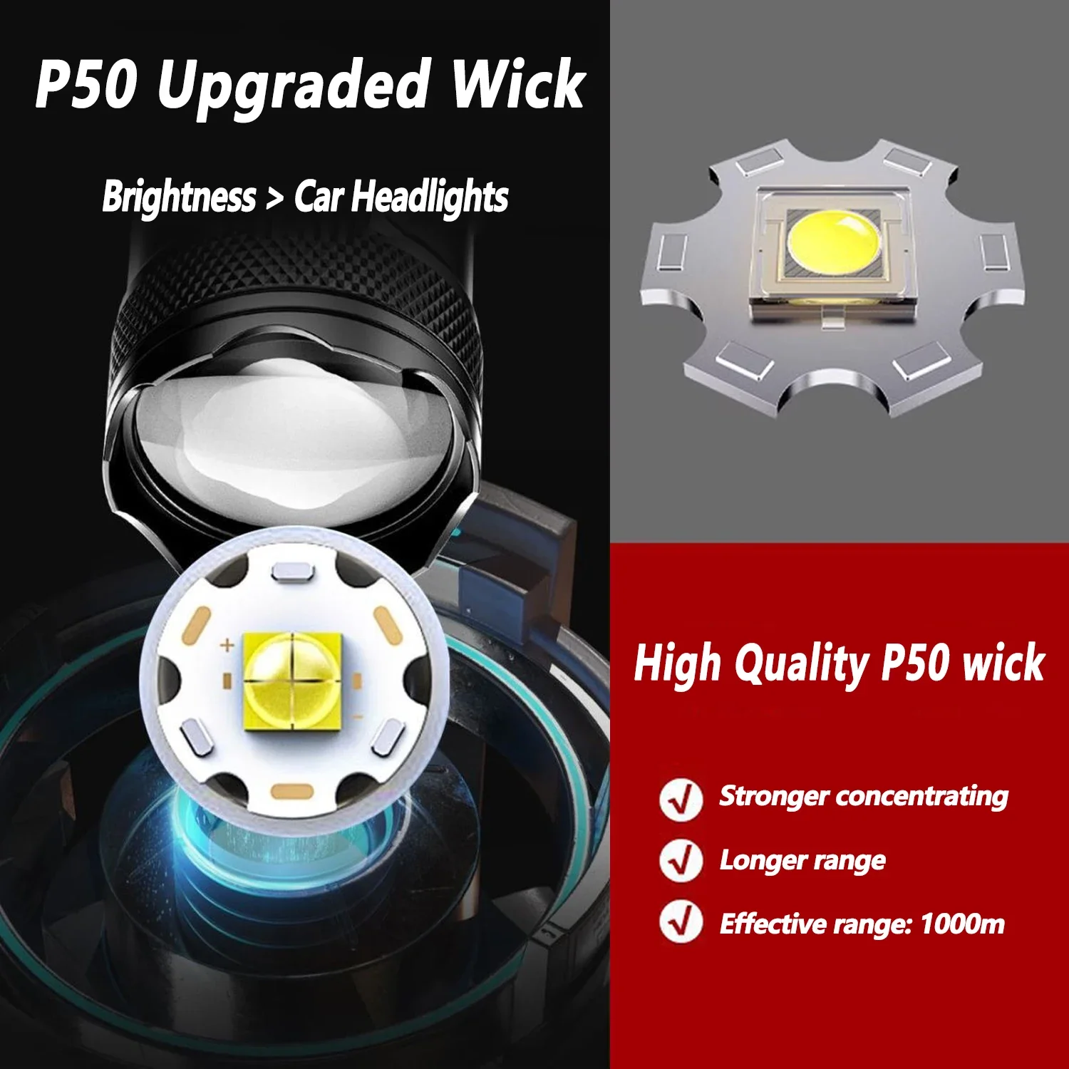 ไฟฉาย LED Ultra Bright 2000LM  - Outdoor Camping And Fishing บทวิจารณ์และราคา