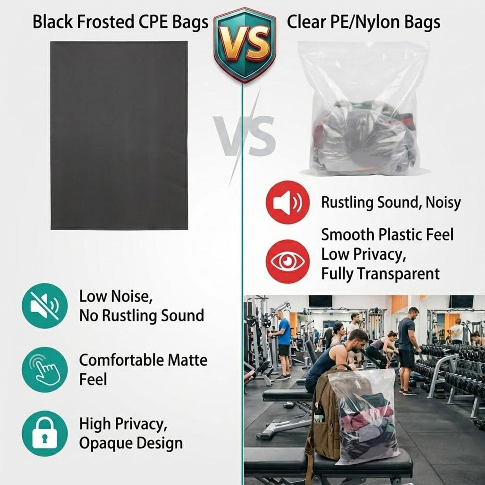 แผ่นรองกระเป๋าเป้กันน้ำ 10 ชิ้ - Outdoor Camping Backpack บทวิจารณ์และราคา