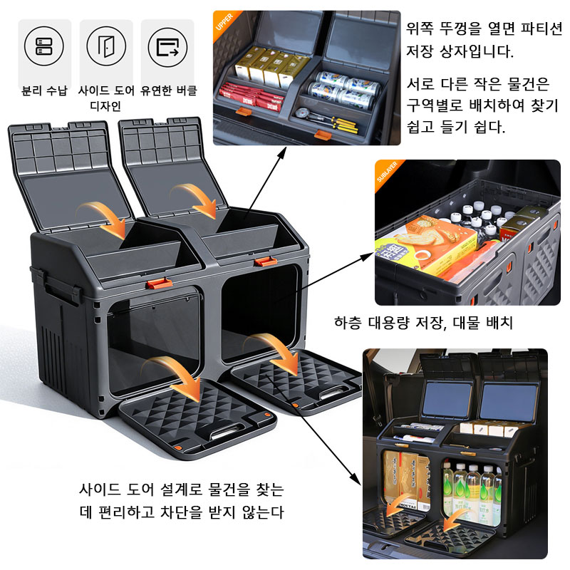 กล่องเก็บของท้ายรถแบบลาดเอียงร - Outdoor Camping Storage Box บทวิจารณ์และราคา
