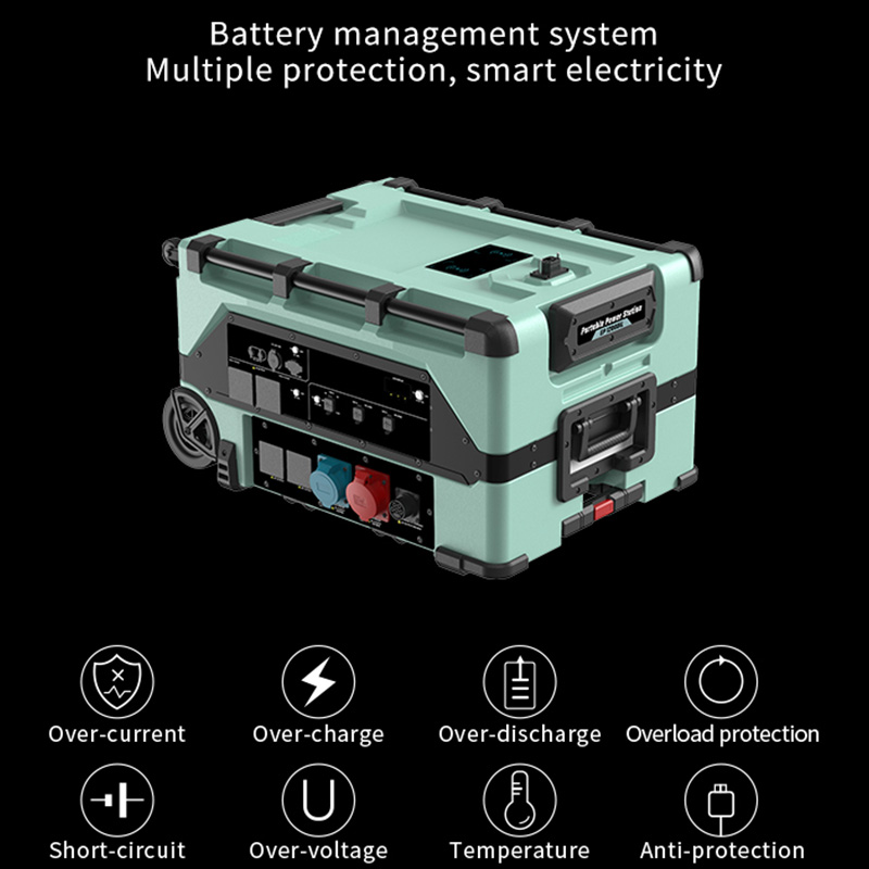 สถานีพลังงานสำรองแบบพกพา Smart - Portable Power Station บทวิจารณ์และราคา