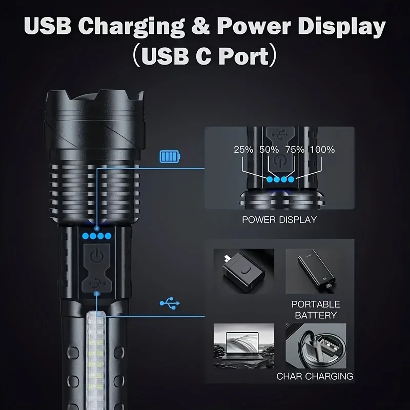 ไฟฉาย LED กำลังสูง พร้อมหน้าจอ - Outdoor Camping And Fishing บทวิจารณ์และราคา